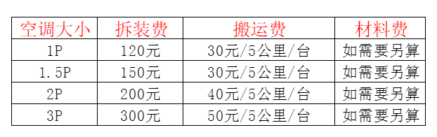 汪清空调移机及费用电话在哪里找
